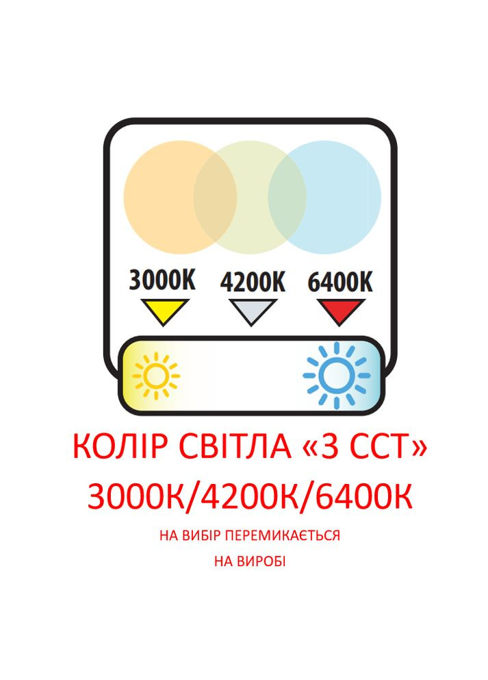 Светильник накладной круглый ( ) пылевлагозащищенный IP65 "SCARLETT-30 3CCT" 30W Horoz Electric (346088538)