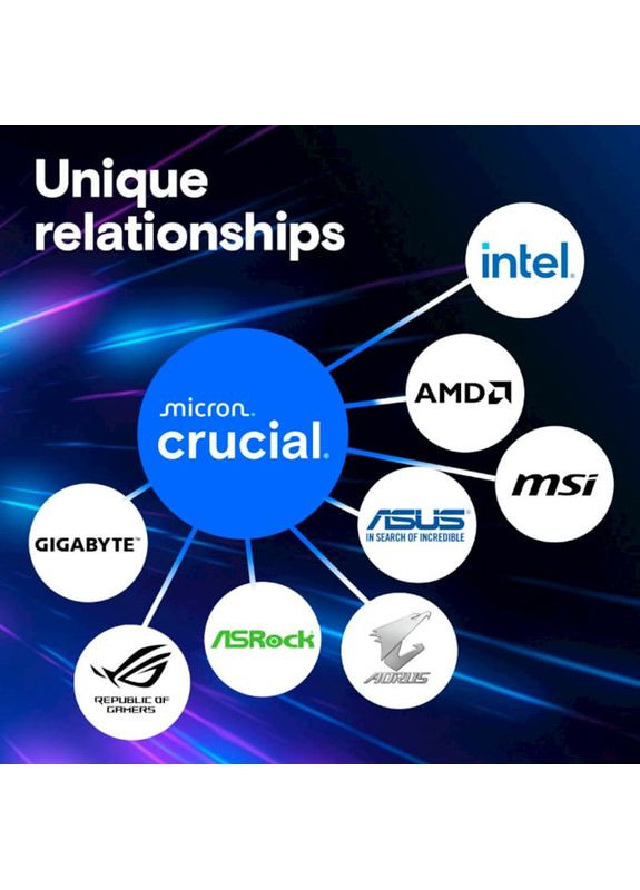 Модуль памяти 32GB DDR5 5600 MHz Pro (CP32G56C46U5) Micron (329194332)