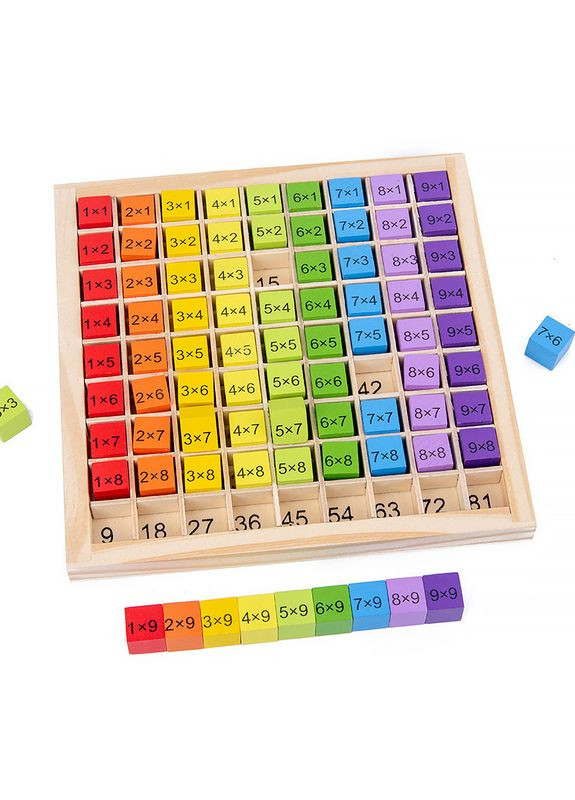 Дитяча розвивальна іграшка DL-2307 Таблиця множення навчальна дошка 44 шт. Lesko (352012932)