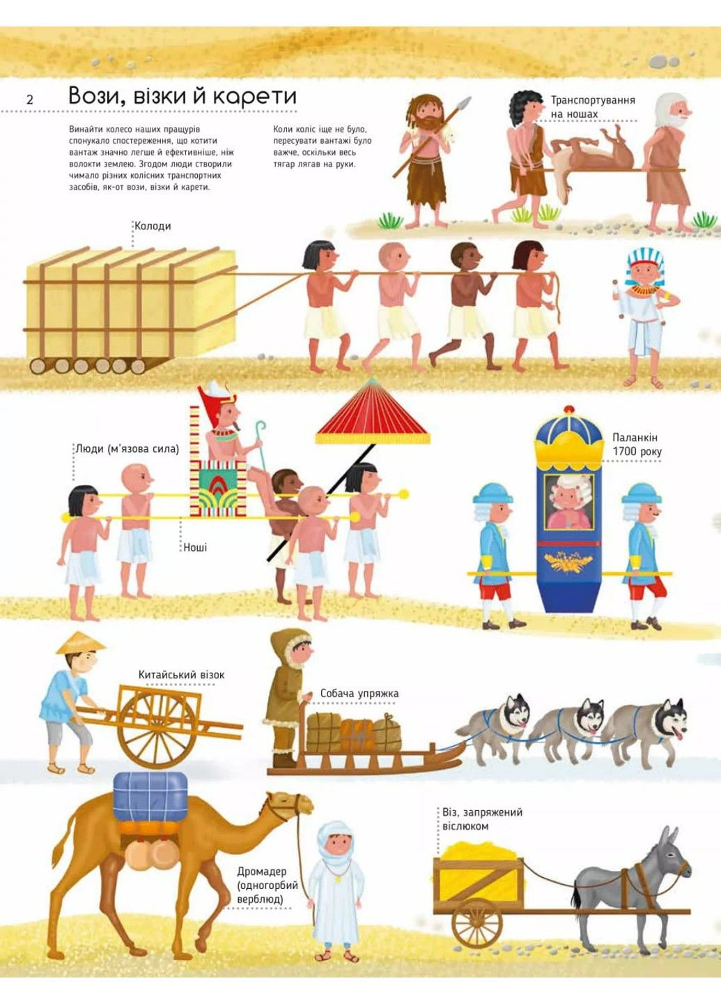 Моя велика книга про транспорт. Іларія Барзотті Vivat (302671076)