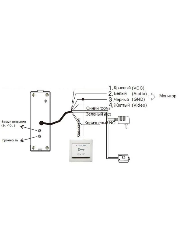 Вызывная панель SEVEN CP7504F RFID white SEVEN Systems (300294415)