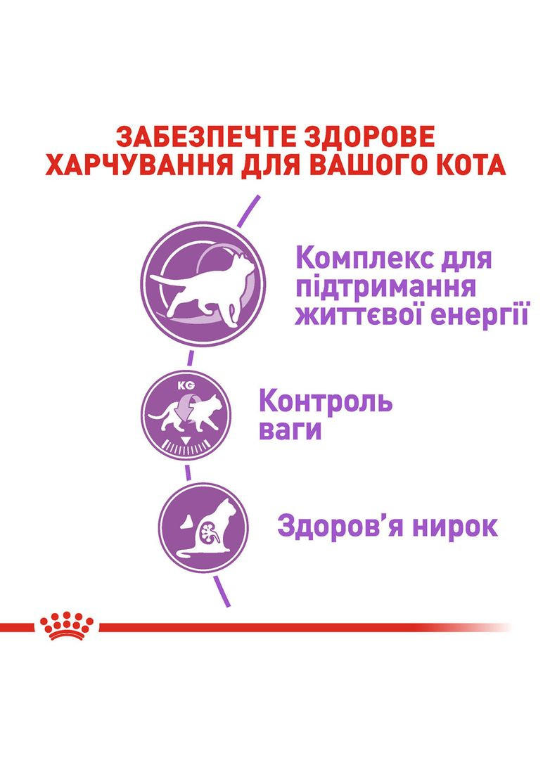 Корм для дорослих стерилізованих котів STERILISED 7+ (віком від 7 років) 1.5 кг Royal Canin (357074813)