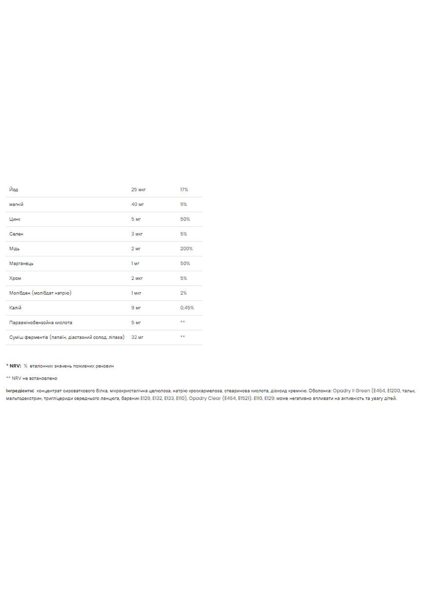 Daily 1 Multivitamin - 100 caps VPLab Nutrition (369397604)
