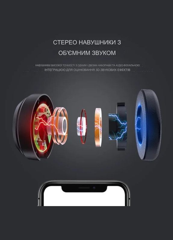 Окуляри шолом віртуальної реальності VRPARK KBY004 з пультом дистанційного керування чорні ORIGINAL (303916051)