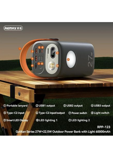 Powerbank RPP-123 60000 mAh Gray Remax (366828251)