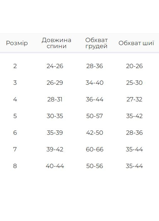 Толстовка для собак и кошек с капюшоном Зайчик мята Dogs Bomba (362571965)