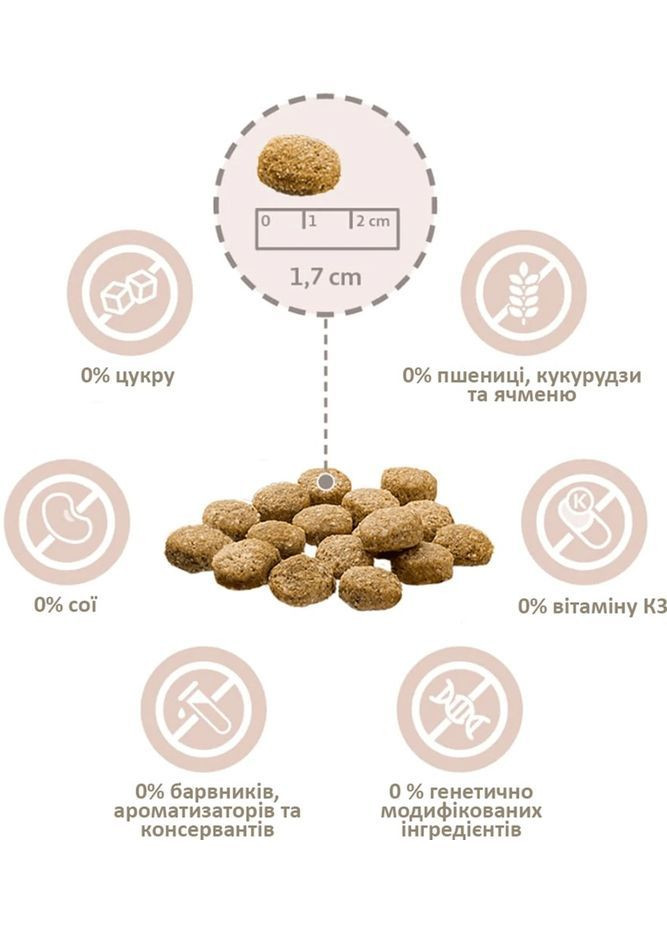 Сухой корм для взрослых собак Lachs Reis с лососем и рисом 1 кг (4025877568268) Mera (366081588)