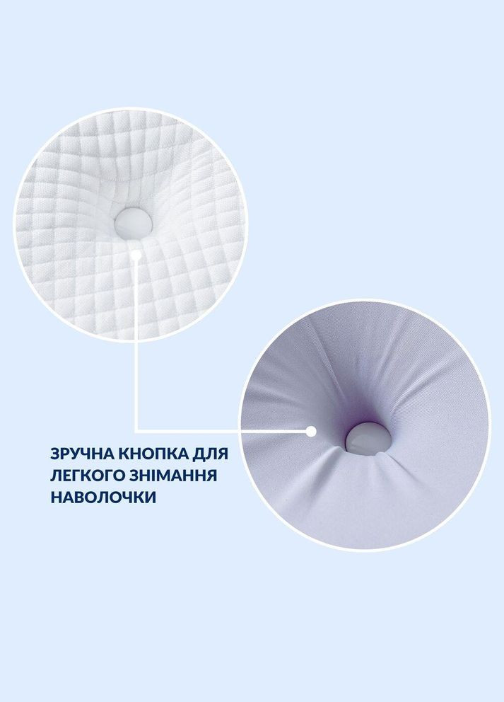 Подушка ортопедическая ErgoSleep 61х34х12 см анатомическая с эффектом памяти для сна на боку, спине IDEIA (367727592)