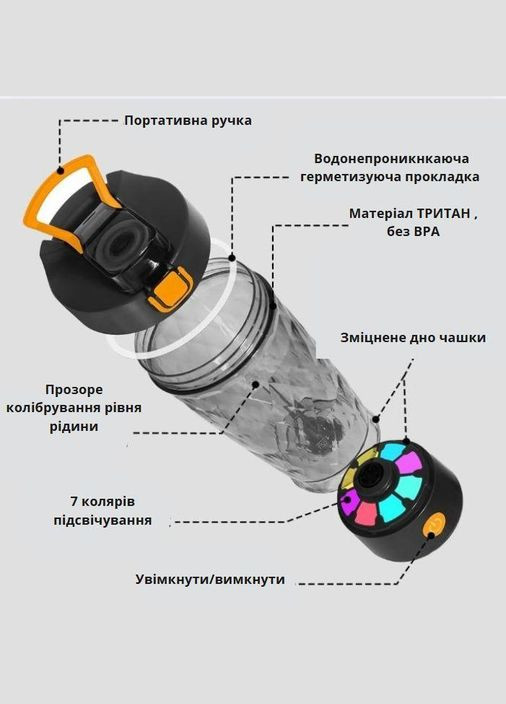 Заряжаемый шейкер 650 мл с LED-подсветкой и контейнером для смеси No Brand (337989689)