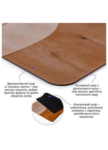 Вологопоглинальний килимок 50*80CM*3MM (D) SW-00002544 Sticker Wall (322421850)