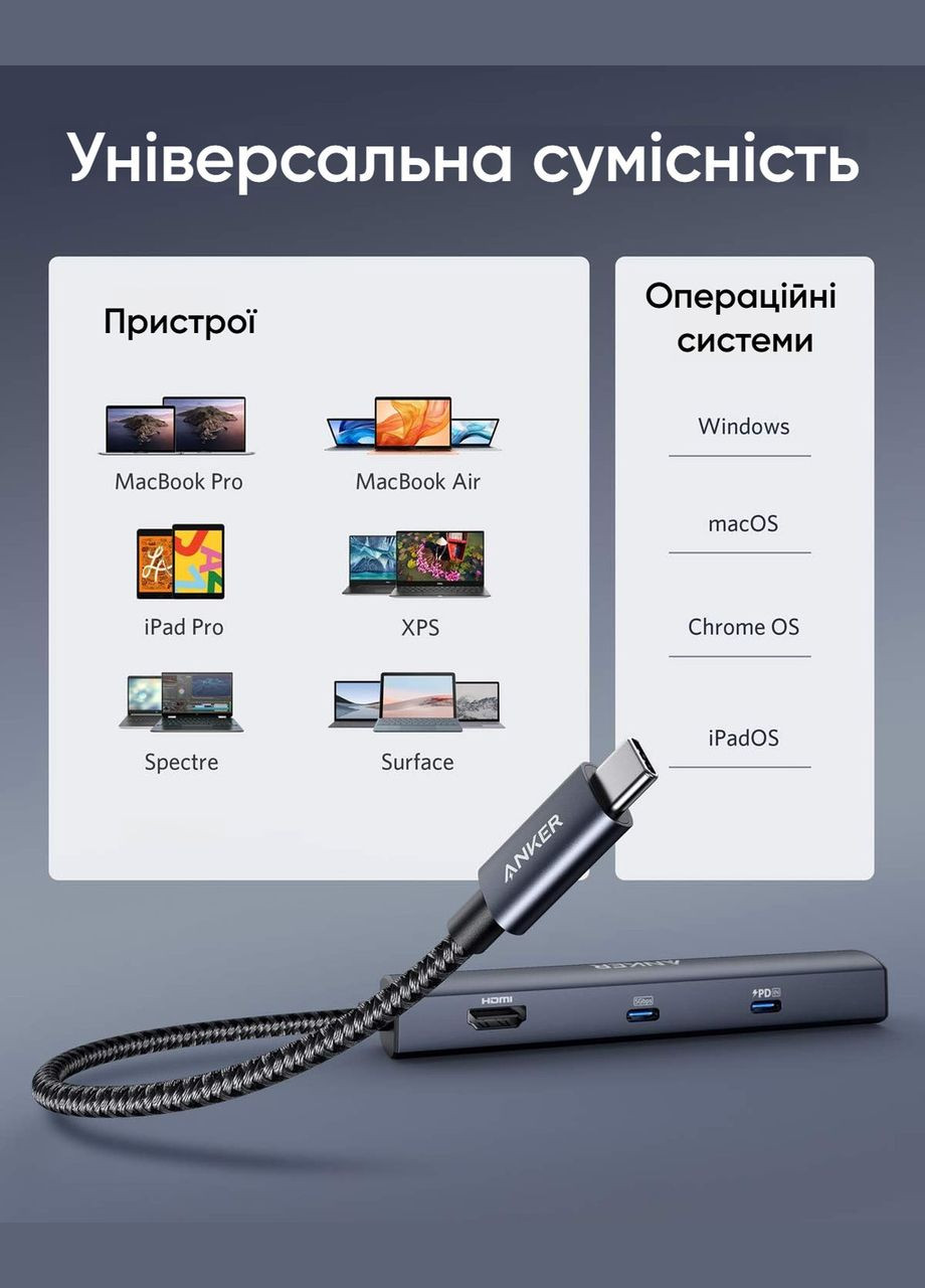 USB-Хаб 543 USB-C Hub (6-в-1) універсальний хаб на 6 портів з Ethernet та HDMI, Grey Anker (336377235)