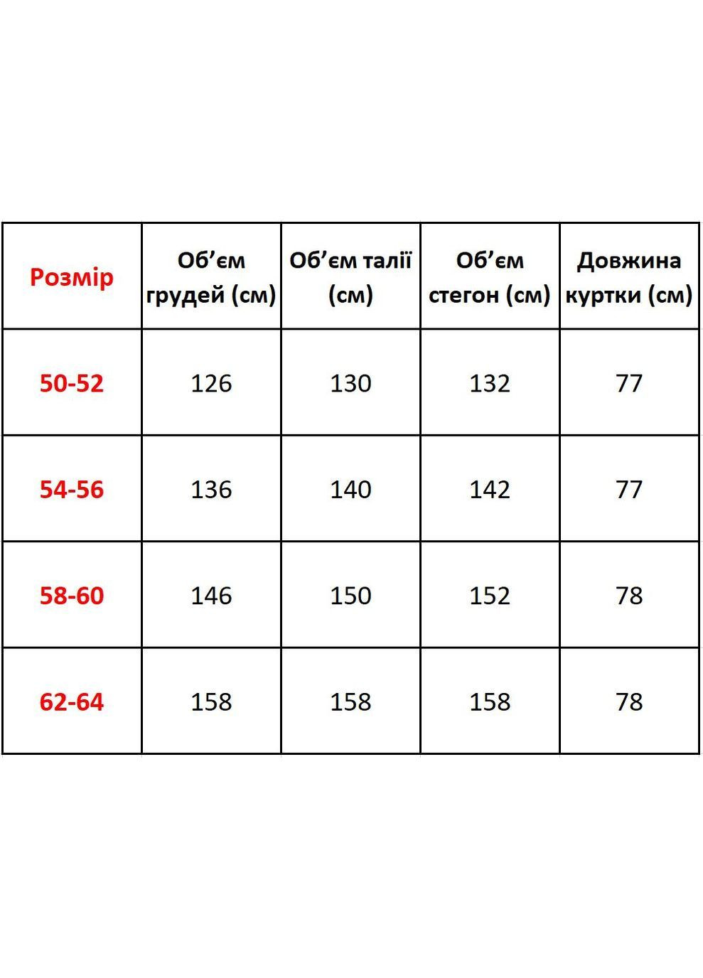 Черная зимняя куртка женская зимняя с капюшоном No Brand