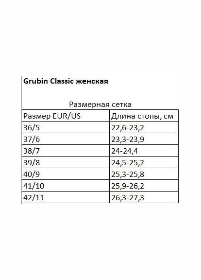 Золотые шлепанцы ортопедические женские arizona, (арт. gr-3366) золото ( ) Grubin