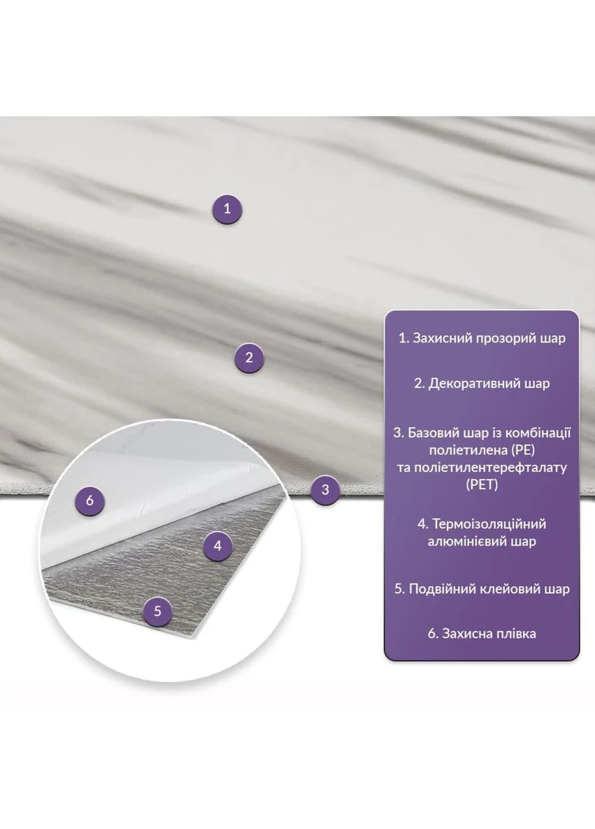 Самоклеюча стінова PET плитка в рулоні 1200х3000х2мм SW-00002667 Sticker Wall (382753218)