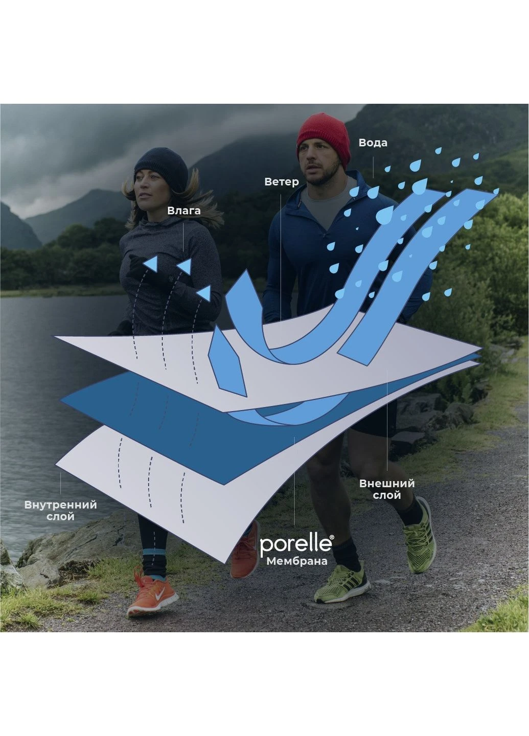 Перчатки зимние водонепроницаемые Dexshell Ultra Weather Outdoor Gloves (размер ) No Brand (375456352)