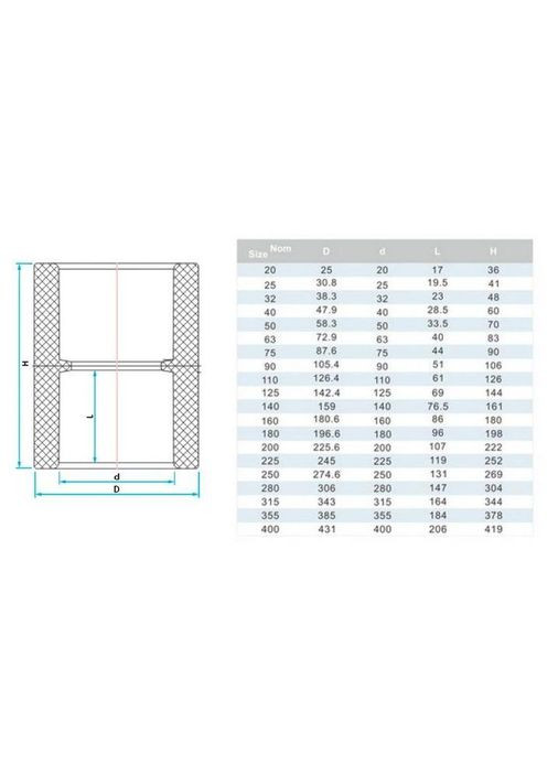 Муфта ПВХ 50 мм з'єднувальна ERA (313403063)