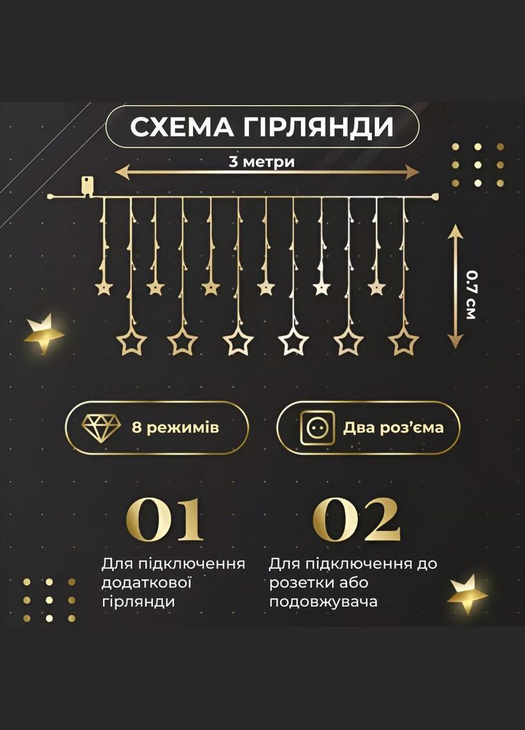 Гірлянда штора 3х0,7 м Зірки на 108 LED лампочок світлодіодна 6 великих та 6 маленьких зірок 9В 8 режимів Жовтий 1733056Y Garlando (353503089)