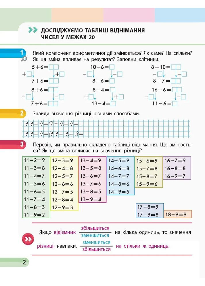 Математика. 2 класс. Учебная тетрадь в 4 частях. Часть 2 РАНОК (370076460)