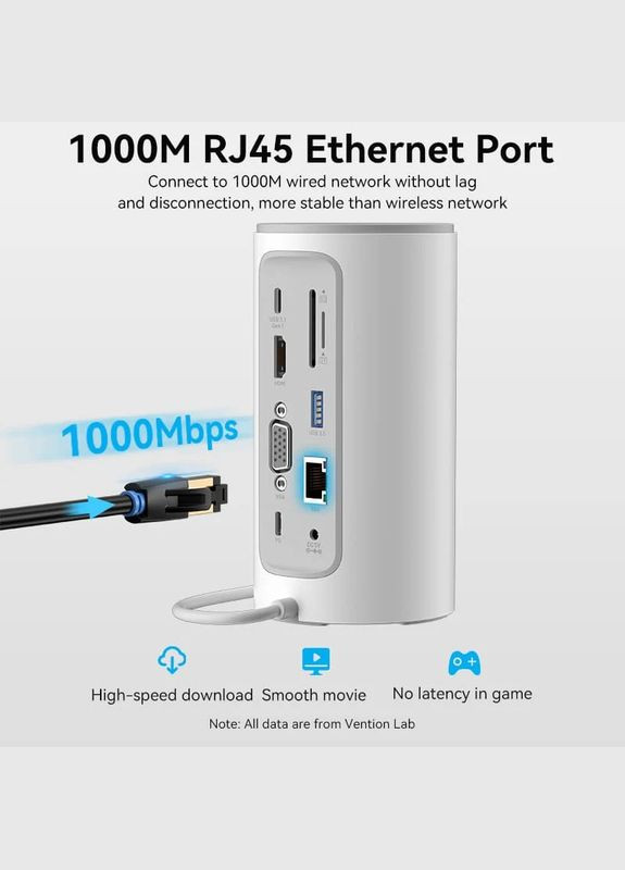 Док-станція USB3.1 Type-C --> HDMI/VGA/USB3.0x3/RJ45/SD/TF/TRRS 3.5mm/PD/DC100W12-in-1Ventio Vention (372625352)
