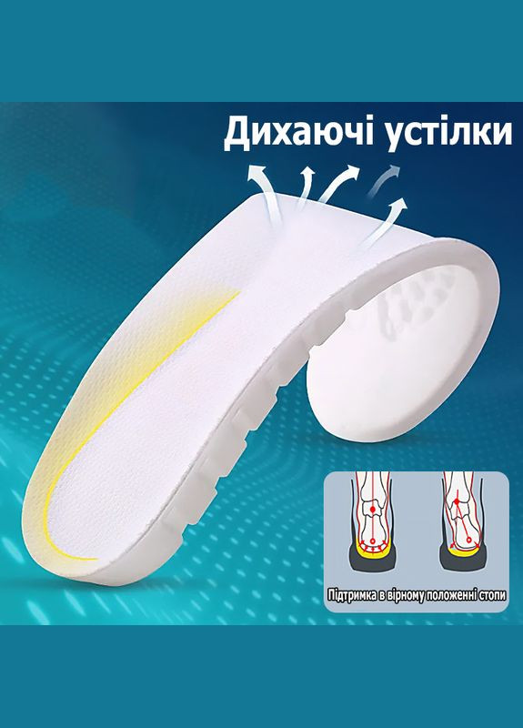 Легкие ежедневные стельки в спортивную обувь из пены EVA обрезные белого цвета размера 38-40 No Brand (314872830)