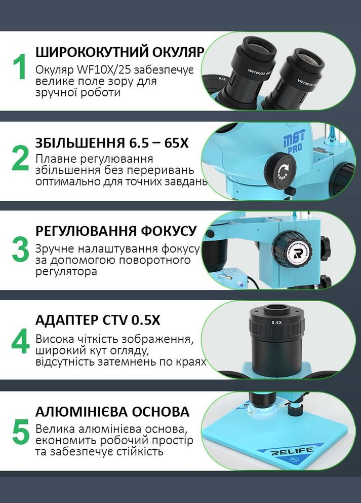 Мікроскоп тринокулярний RL-M6T Pro-B11 / 6.5X-65X / CTV 0,5X / підсвітка / Синій Relife (307065313)