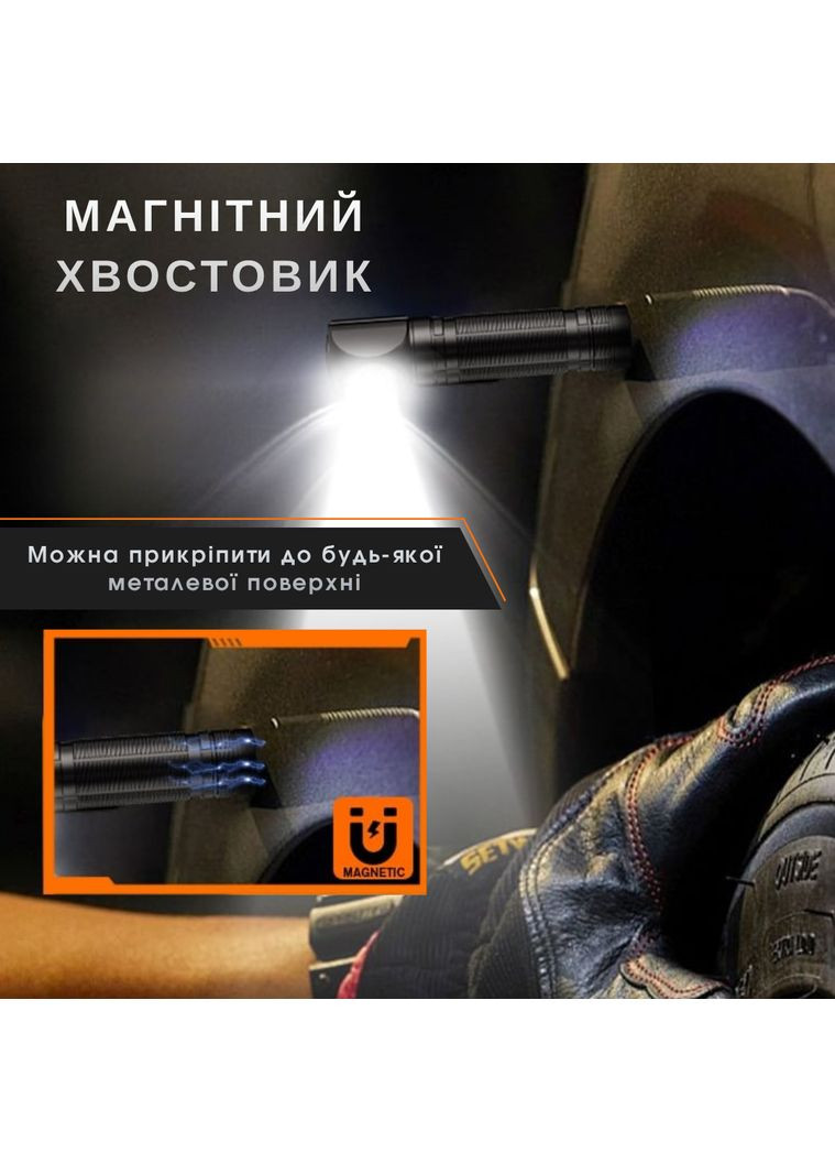 EDC LED Ліхтарик 2в1 (налобний-ручний) TH06 SUPERFIRE (372179101)