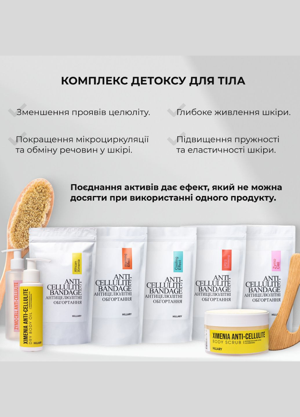 Комплекс детокса для тела Body Detox Complex Hillary (322767359)