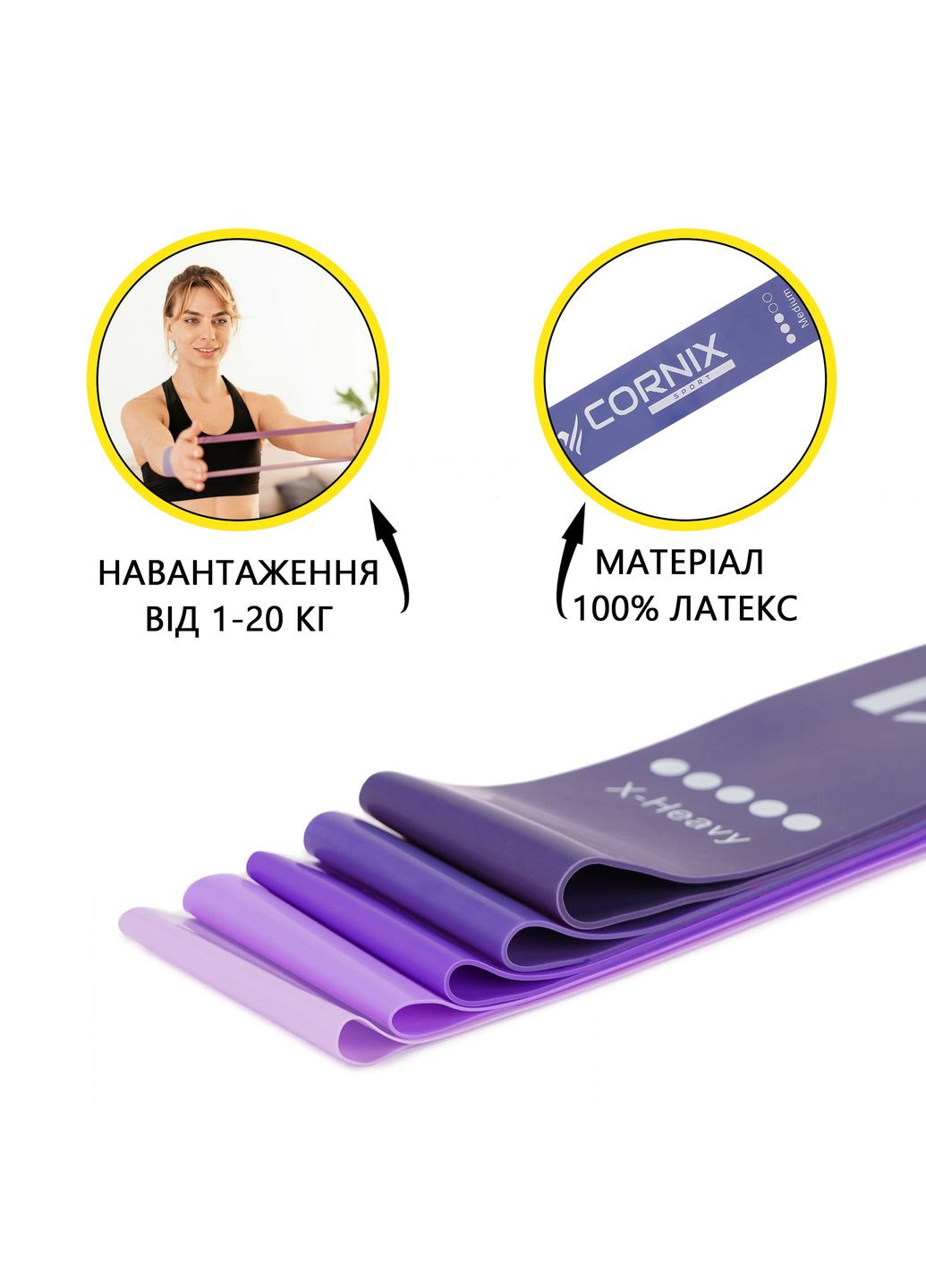 Резинки для фитнеса Mini Power Band набор 5 шт 1-20 кг Cornix XR-0253 (347311951)