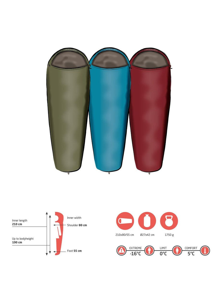 Спальный мешок Kansas 190 0°C Caneel Bay Left (340004) Grand Canyon (363044672)