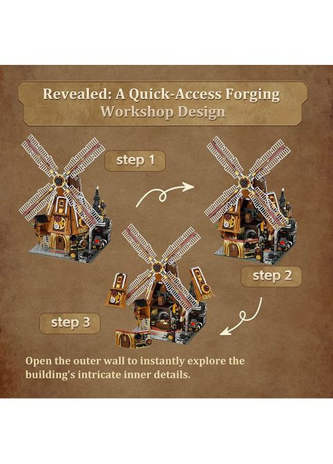 Конструктор Original Майстерня млинів (85026) Pantasy (370608205)