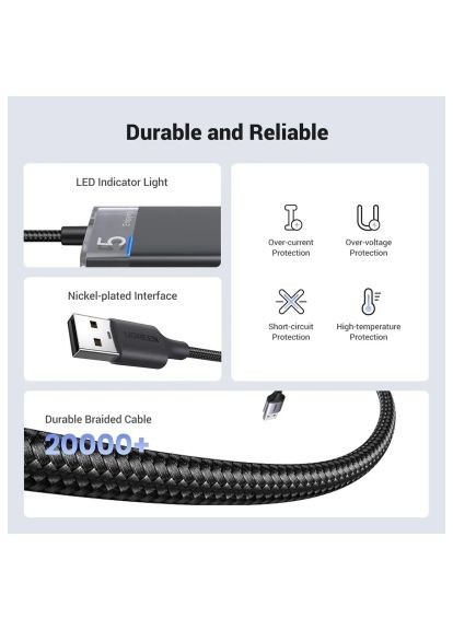 Концентратор (15548) Ugreen USB 3.0 to 4xUSB 3.2 Gen1 CM653 black (366651251)