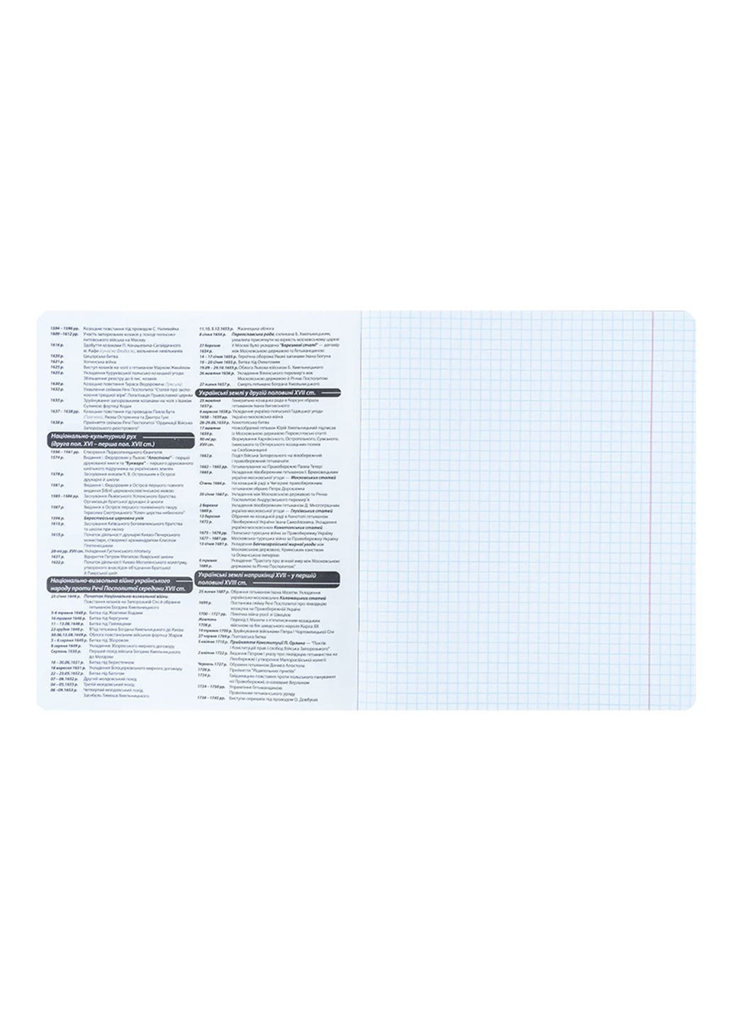 Тетрадь предметная по Истории - Bright цвет разноцветный ЦБ-00281170 Kite (343414576)