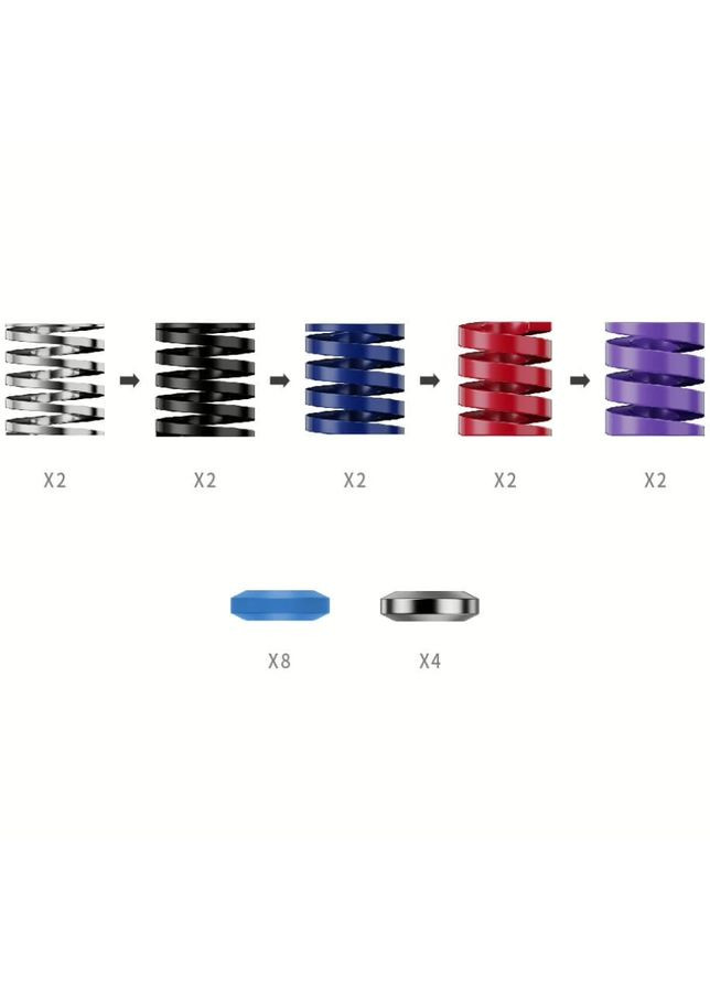 Комплект для повышения производительности педалей CRP2 Performance Kit MOZA (370614961)