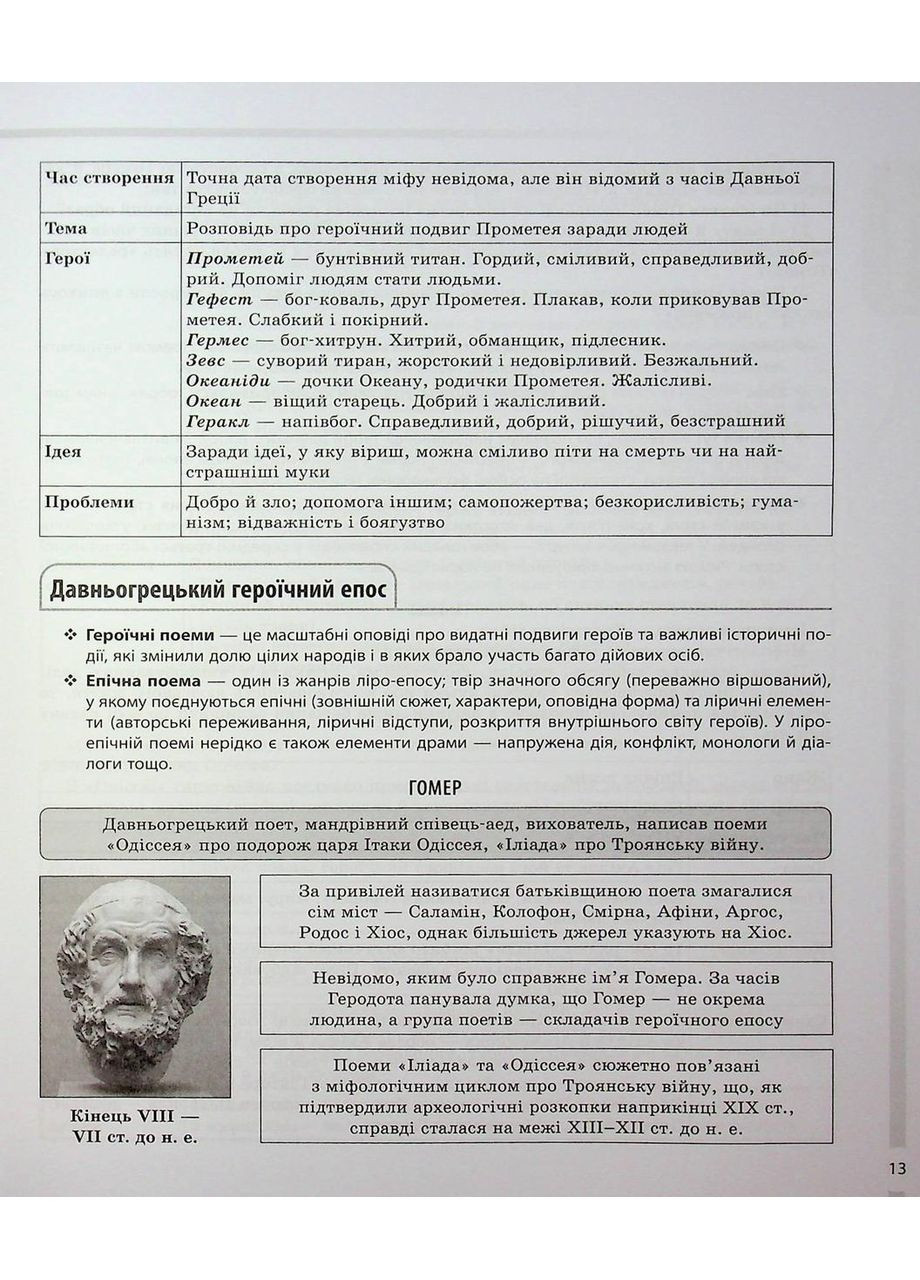 Зарубіжна література. 5-11 класи. Довідник учня. Усі основні відомості з курсу. Коновалова М., Юрко О. Основа (349838549)