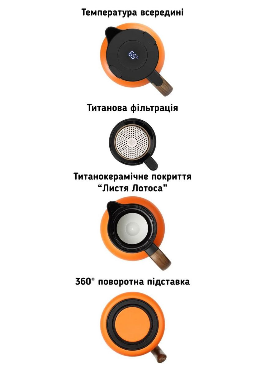 Термос Nova, 1500 мл Помаранчевий SAMADOYO (305004040)