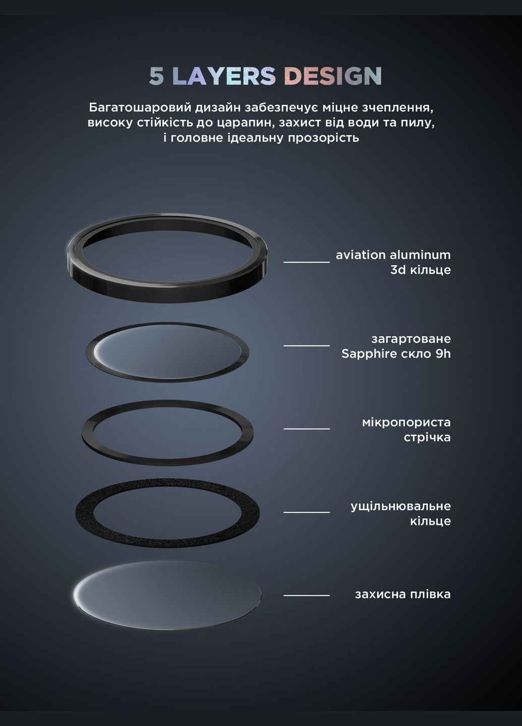 Защитное стекло для камеры Supreme BI для iPhone 16 Pro/16 Pro Max Black (ARM79419) ArmorStandart (343050047)