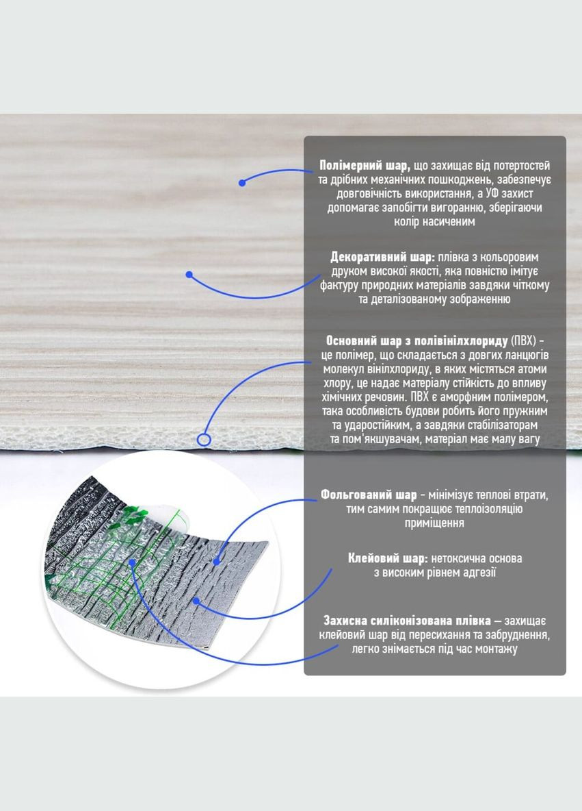 Плинтус виниловый самоклеящийся матовый 5000*100*2мм (D) SW-00002120 No Brand (328578572)