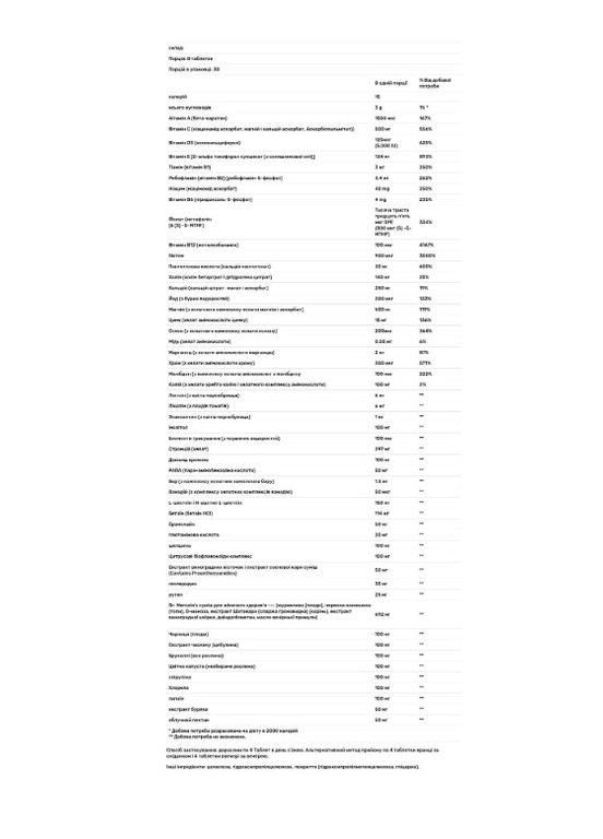 Мультивитамины для женщин Multivitamin Plus Vital Minerals 240 таб Dr. Mercola (357343044)