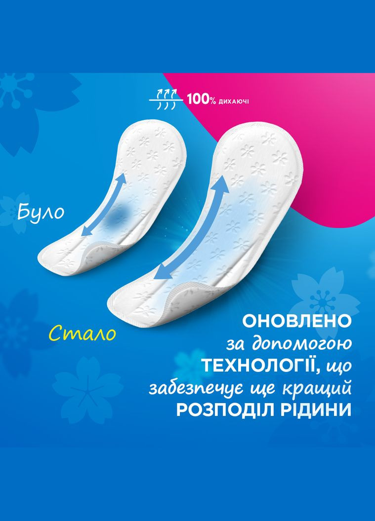 Прокладки женские ежедневные ® Cotton Feel FlexiForm, 30 шт. Carefree 8073700 (328231493)