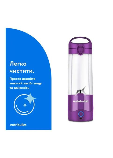 Блендер Nutribullet NBP003PU (361109668)