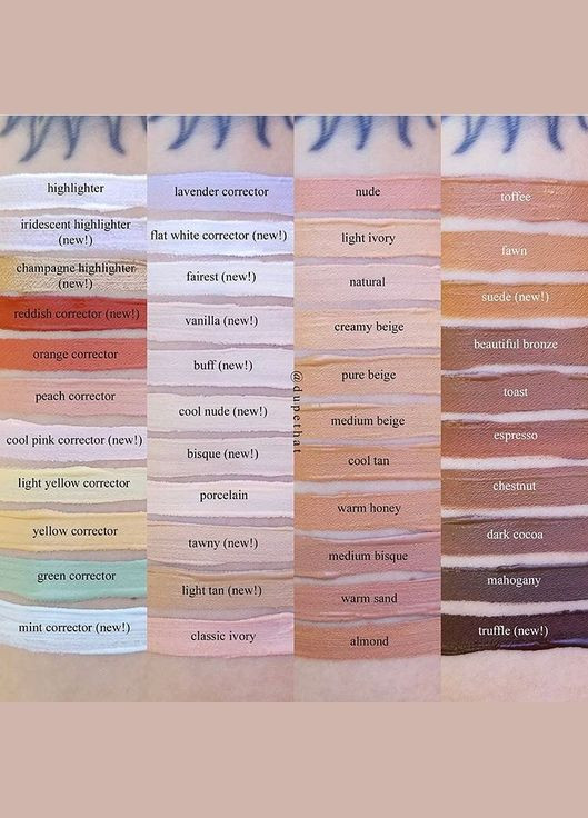 Кольоровий консилер для обличчя HD Pro Conceal - Light Yellow GC995 L.A. Girl (298285530)