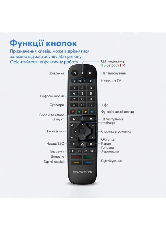 Пульт управления RC45 RockTek (400001293)