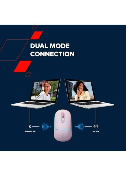 Мышка (CNS-CMSW22ML) Canyon MW-22 Dual Band RGB Wireless Mountain Lavender (295929625)