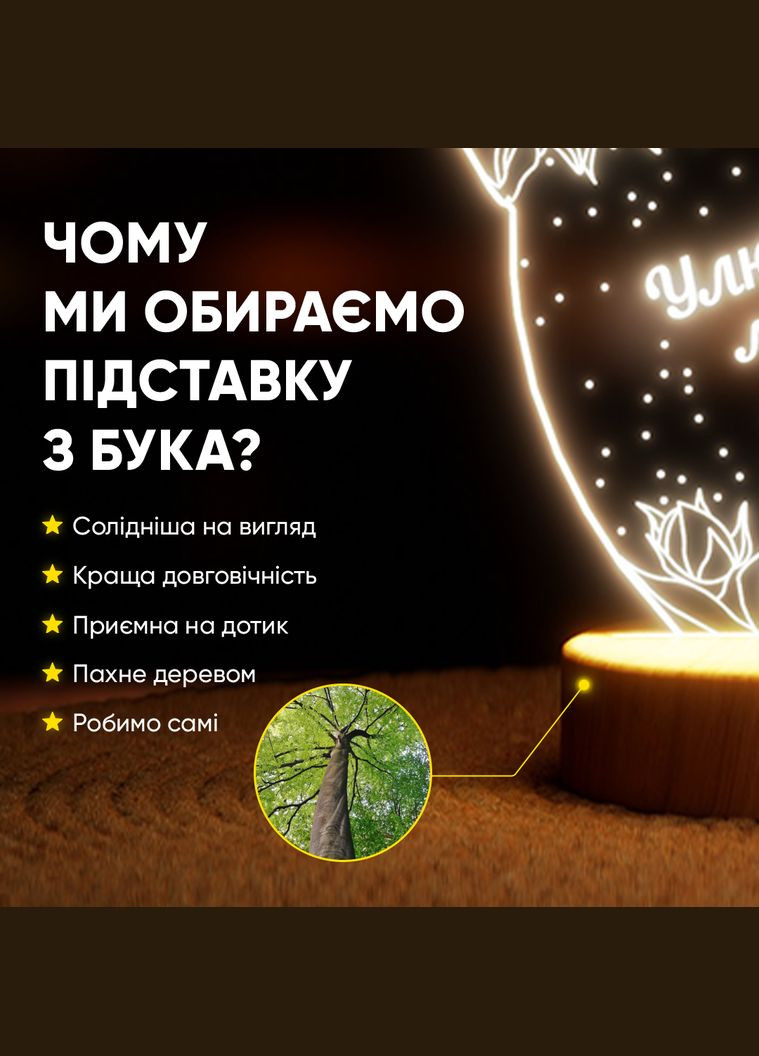 Світильник-нічник від USB "Улюбленій матусі" Lampic (308250595)