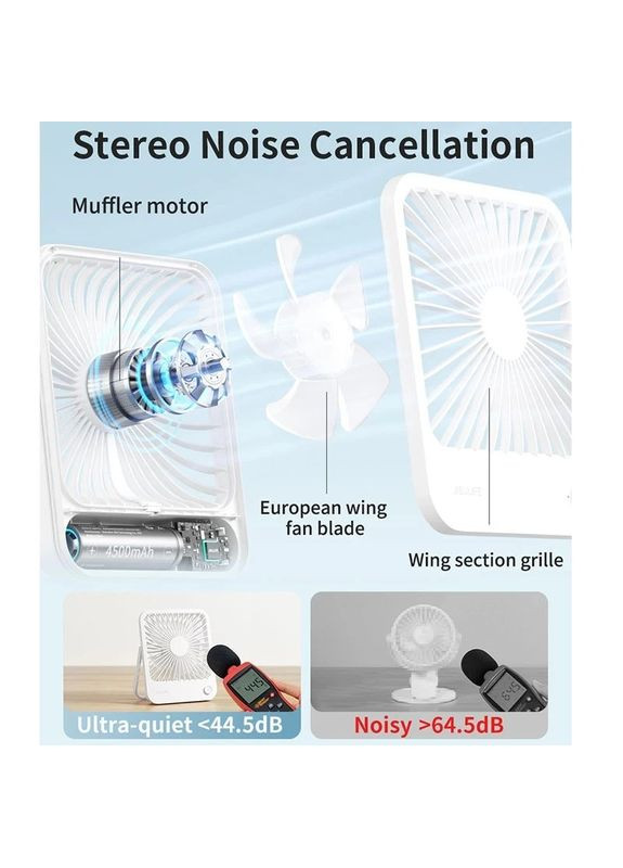 Вентилятор аккумуляторный FA26 4 Вт/4500 мАч от USB + 4 скорости JISULIFE (331770969)