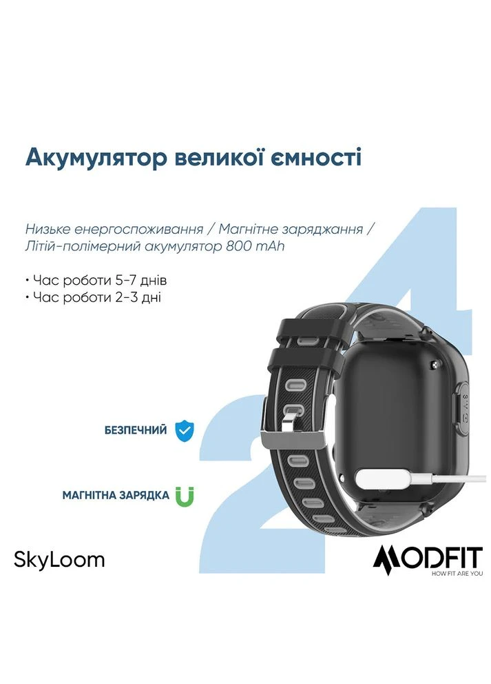 SkyLoom Blue Modfit (372948464)
