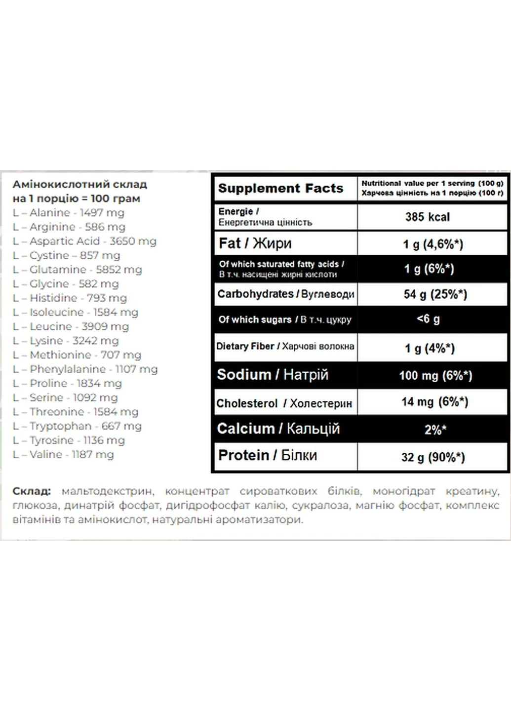 Гейнер Super Mass Gainer - 2000g Cappucino Powerful Progress (296191289)