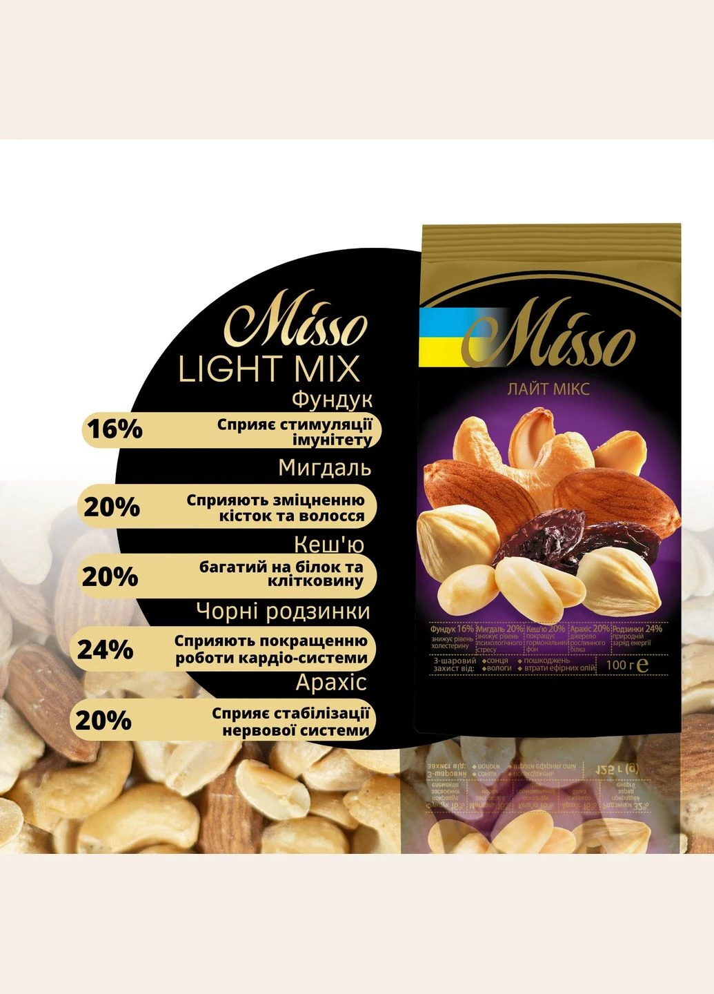 Фруктово-горіхове асорті "Лайт Мікс", 100 г Misso (325995889)