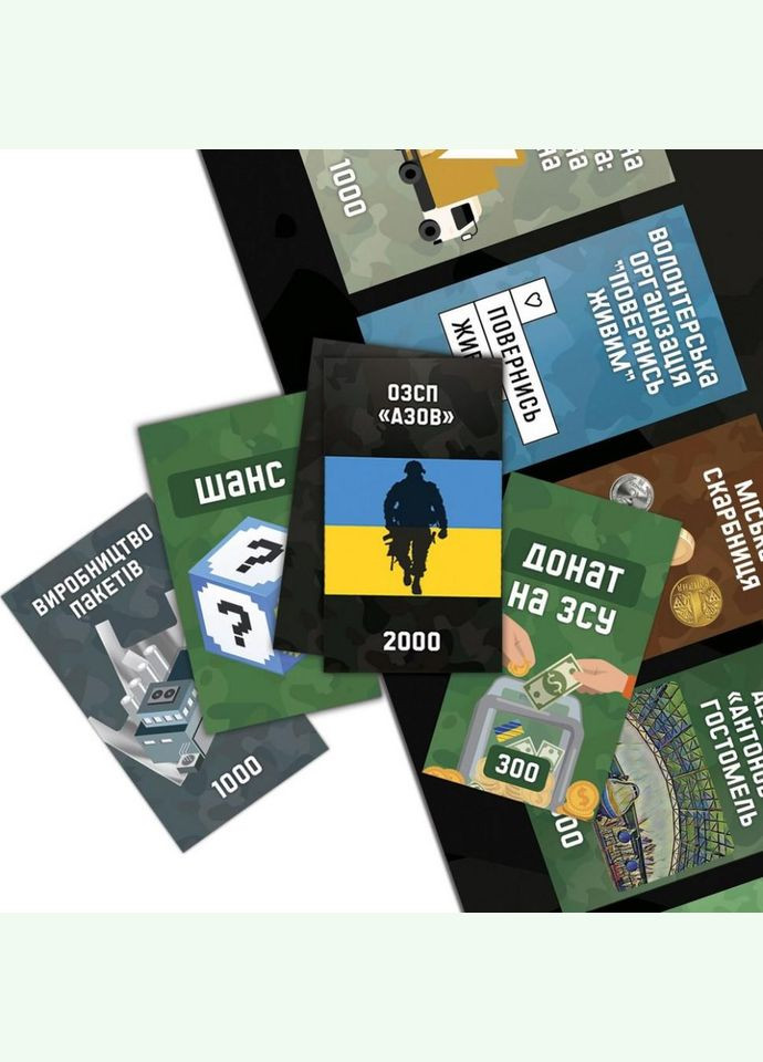 Настільна гра "Військова Монополія" PLR-0025 No Brand (330602507)