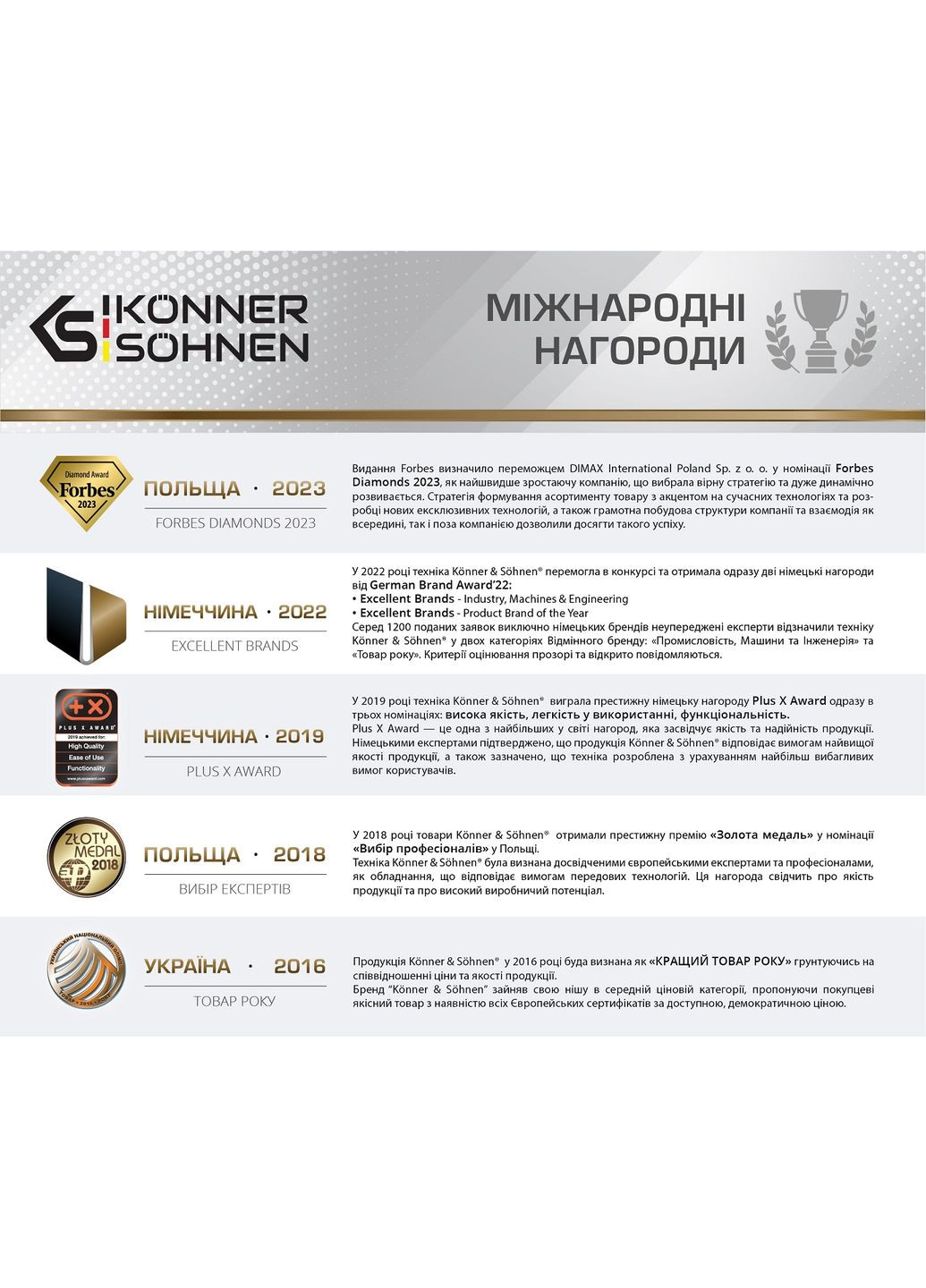 Газонокосилка KS 38LM-BL 1400Вт 38см 25-65мм 230-240В 50л 3000об/мин 16.5кг Konner&Sohnen (361076622)